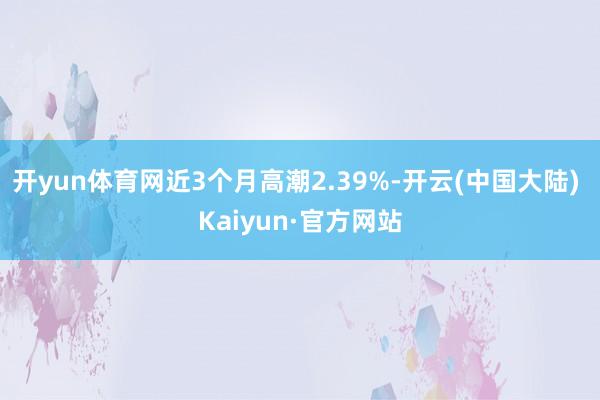 开yun体育网近3个月高潮2.39%-开云(中国大陆) Kaiyun·官方网站